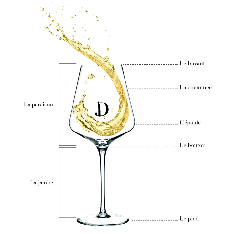 Verre dégustation JD 1 Champagne Tasting Tips by Jacquinet-Dumez