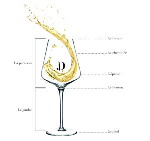 Verre dégustation JD 1 Champagne Tasting Tips by Jacquinet-Dumez